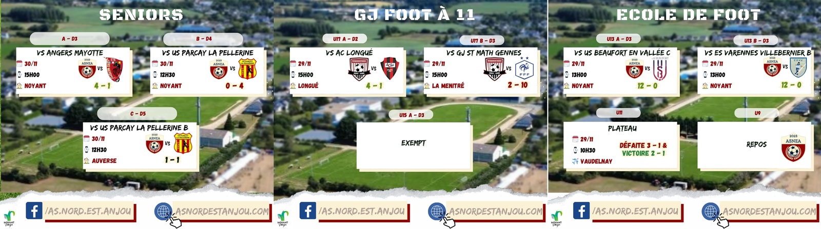 RÉSULTATS DU 29/11 & 30/11/2025