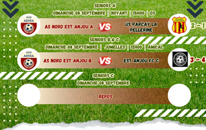 RÉSULTATS DU 07/09 &amp; 08/09/24