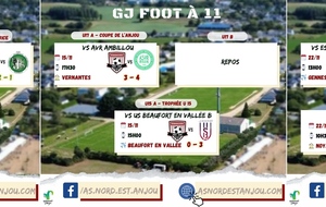 RÉSULTATS DU 22/11 &amp; 23/11/2025