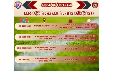 Programme de reprise de l'école de football 