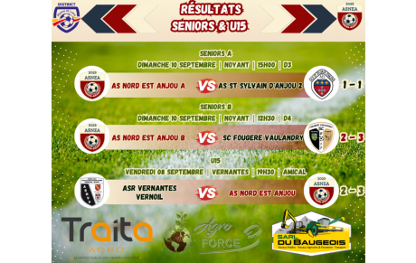 Résultats du week-end  du 09/09 &amp; 10/09