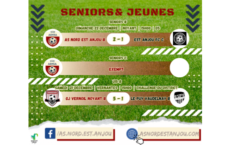 RÉSULTATS DU 21/12 &amp; 22/12/2024