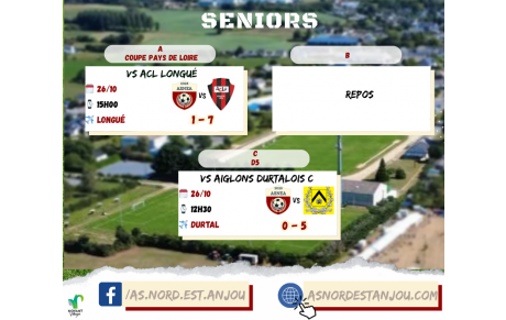 RÉSULTATS DU 27/10/2025