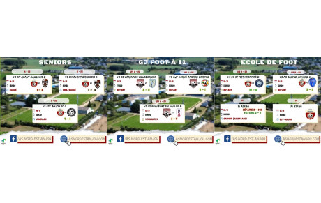 RÉSULTATS DU 15/11 &amp; 16/11/2025