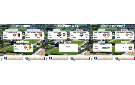 RÉSULTATS DU 29/11 &amp; 30/11/2025