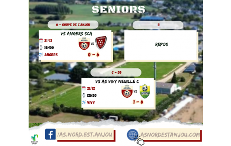 RÉSULTATS 20/12 &amp; 21/12/2025