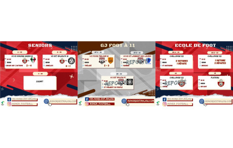 RESULTATS DU 31/01 &amp; 01/02